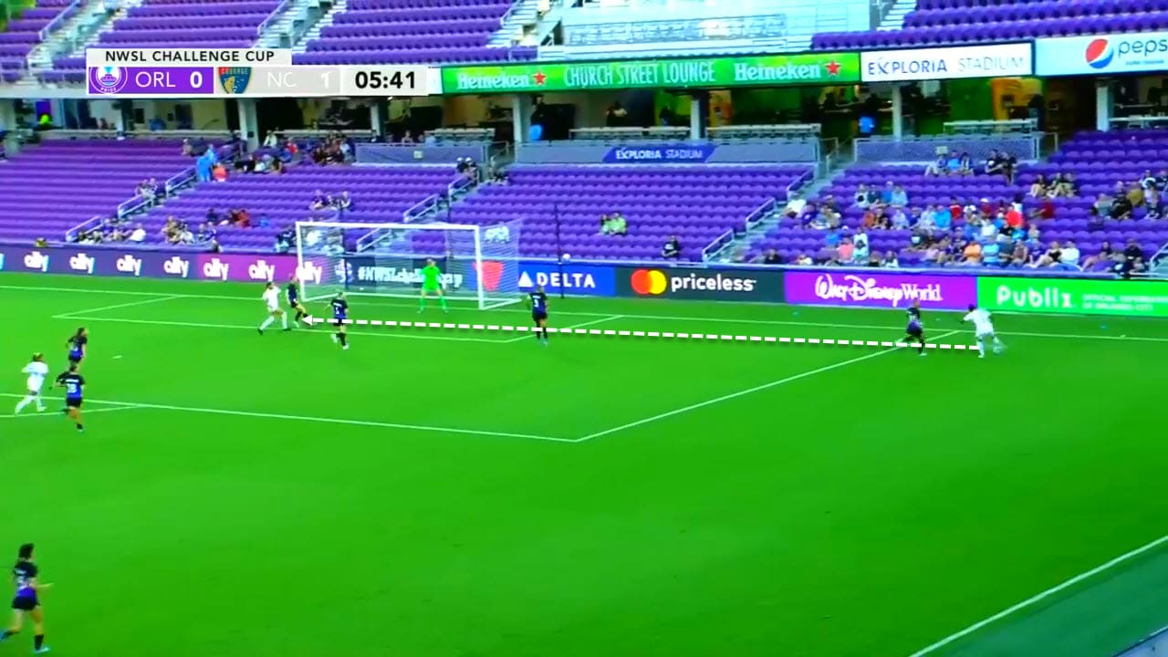 NWSL Challenge Cup 2022 : Orlando Pride vs North Carolina Courage - tactical analysis tactics