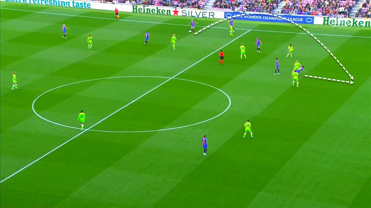 UEFA Women's Champions League 2021/2022: Barcelona vs Wolfsburg - tactical analysis tactics