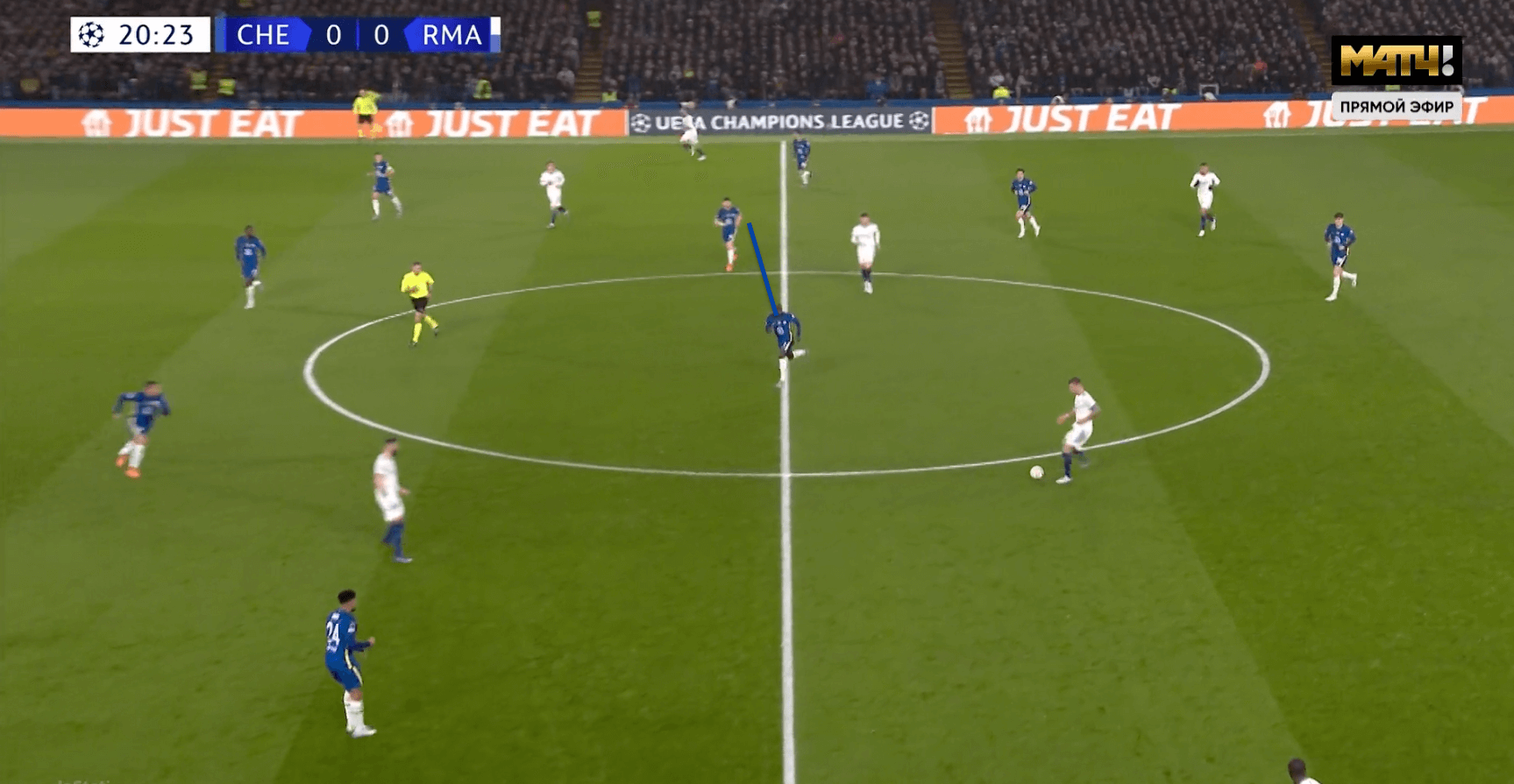 UEFA Champions League 2021/22 - Real Madrid vs Chelsea - tactical preview analysis tactics