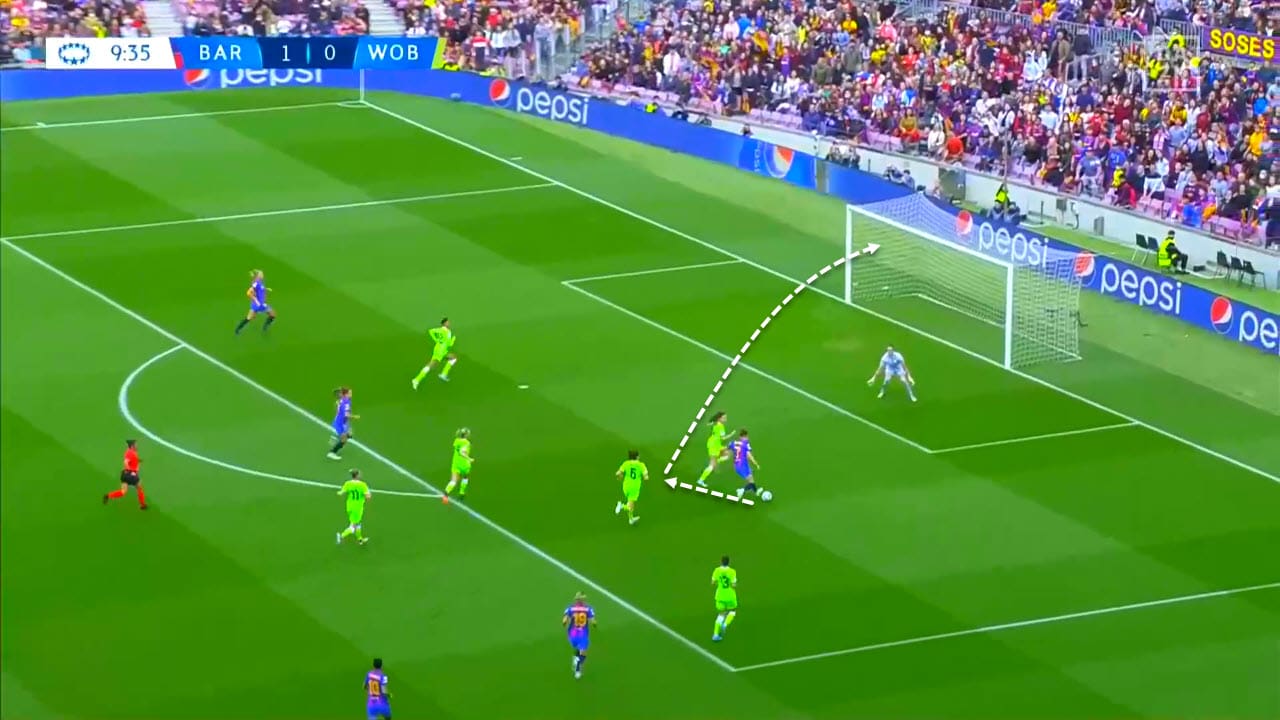 UEFA Women's Champions League 2021/2022: Barcelona vs Wolfsburg - tactical analysis tactics