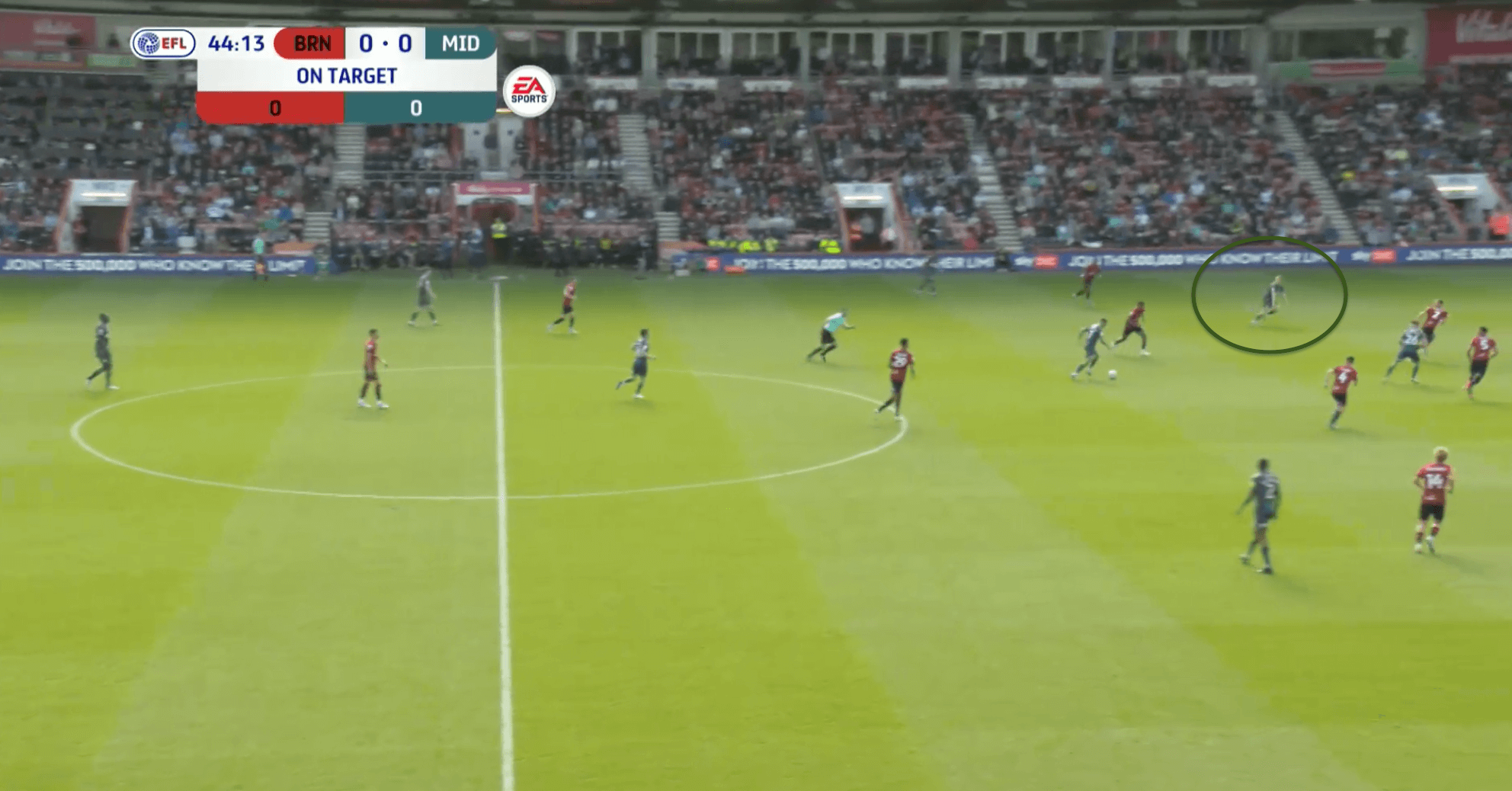 EFL Championship 2021/22: Bournemouth vs Middlesbrough - tactical analysis tactics