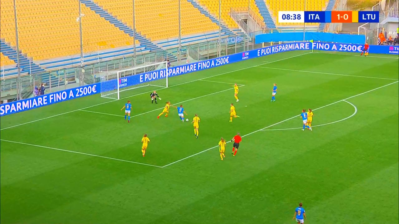 FIFA Women's World Cup 2023 Qualifiers : Italy vs Lithuania - tactical analysis tactics