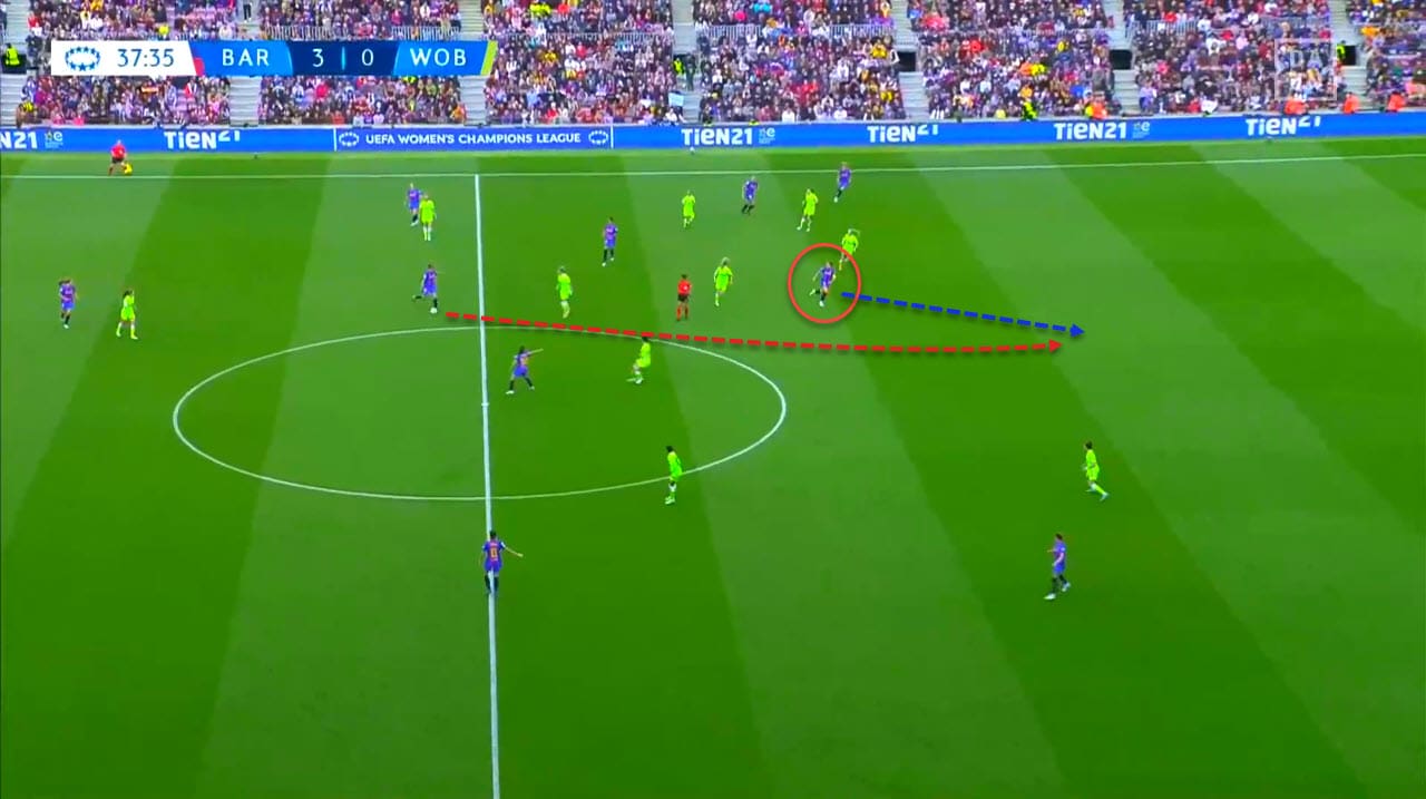 UEFA Women's Champions League 2021/2022: Barcelona vs Wolfsburg - tactical analysis tactics