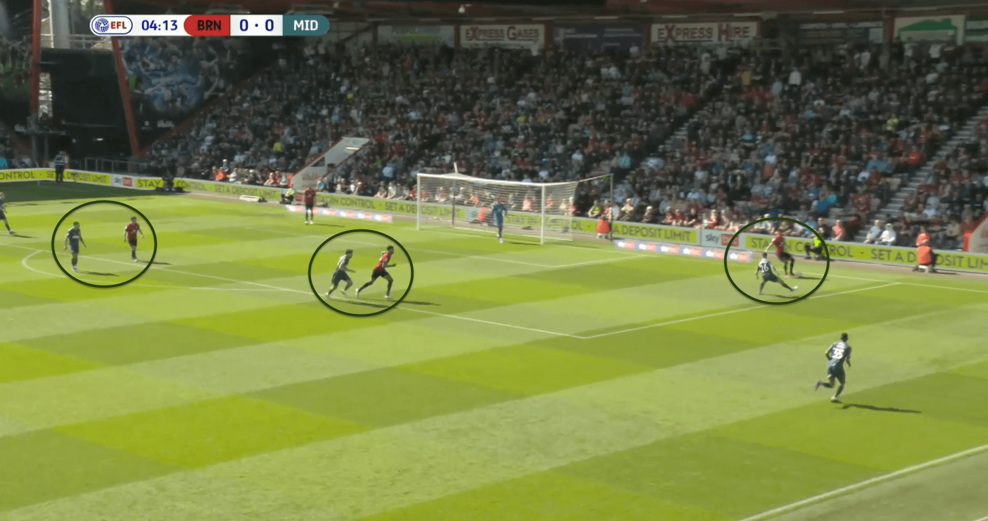 EFL Championship 2021/22: Bournemouth vs Middlesbrough - tactical analysis tactics