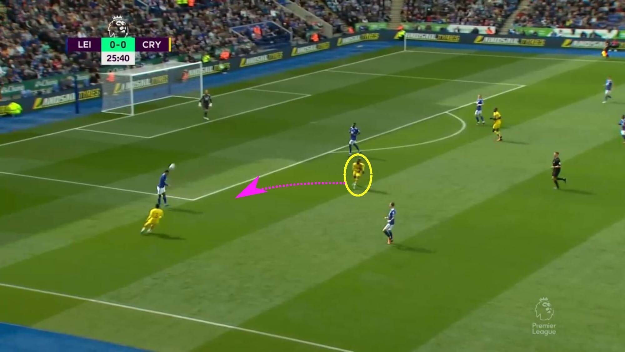 Crystal Palace 2021/22: Why Crystal Palace create great chances - tactical analysis tactics