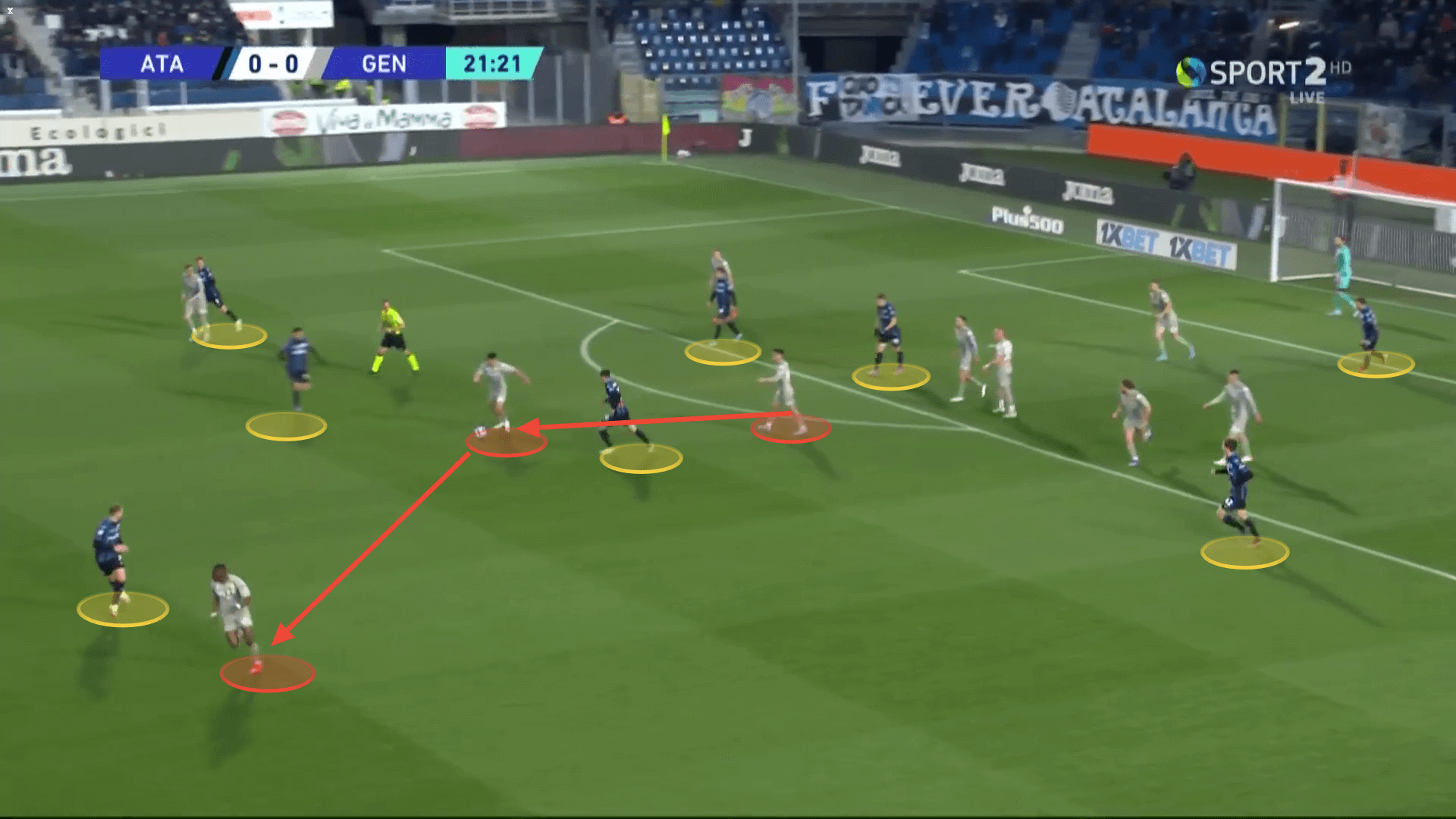 Serie A 2021/22 preview: Atalanta vs Napoli - tactical analysis tactics