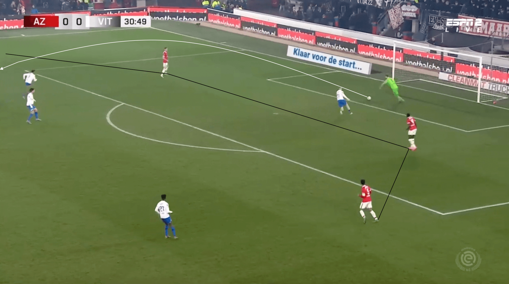 Pascal Jansen at AZ Alkmaar 2021/22 - tactical analysis tactics