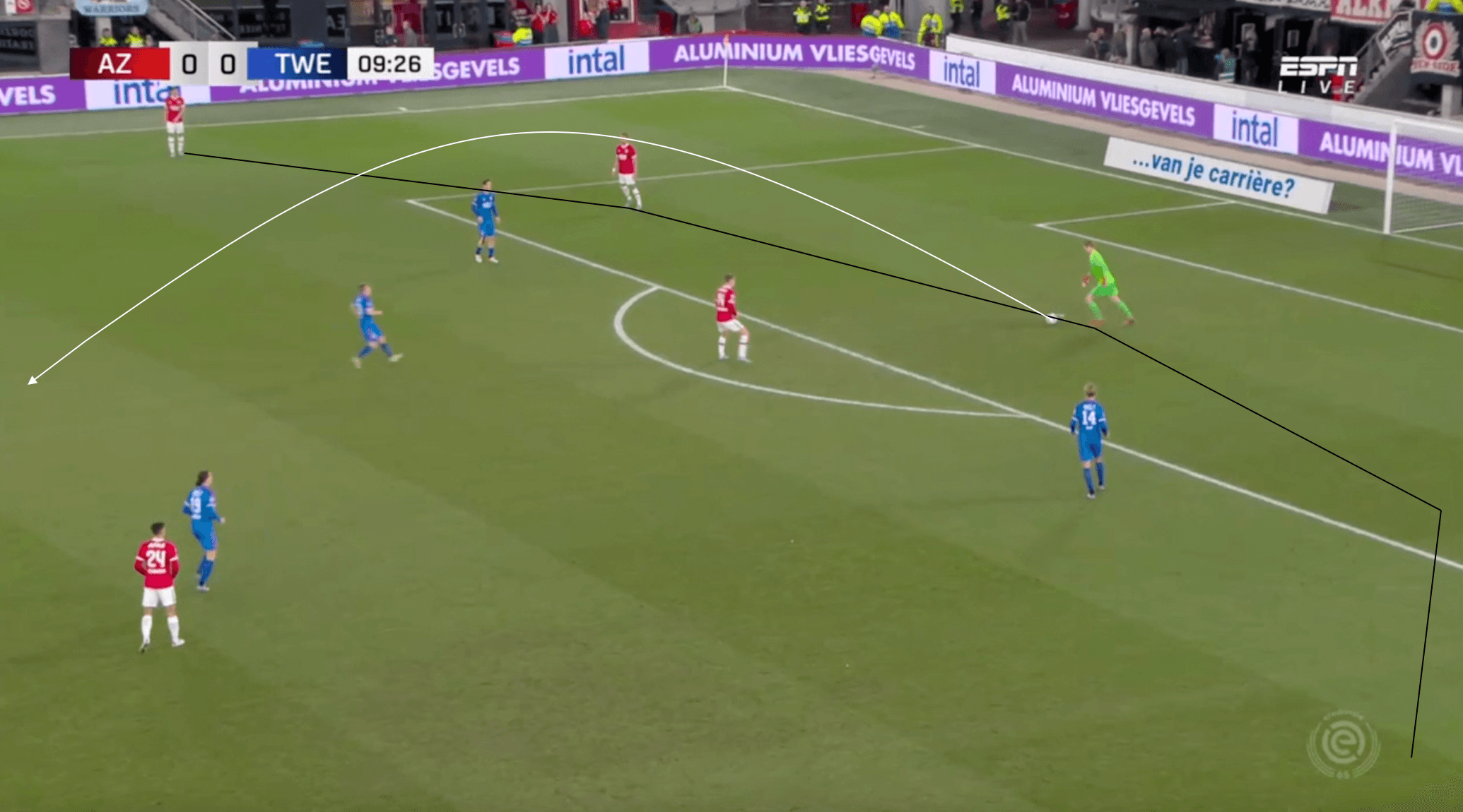 Pascal Jansen at AZ Alkmaar 2021/22 - tactical analysis tactics