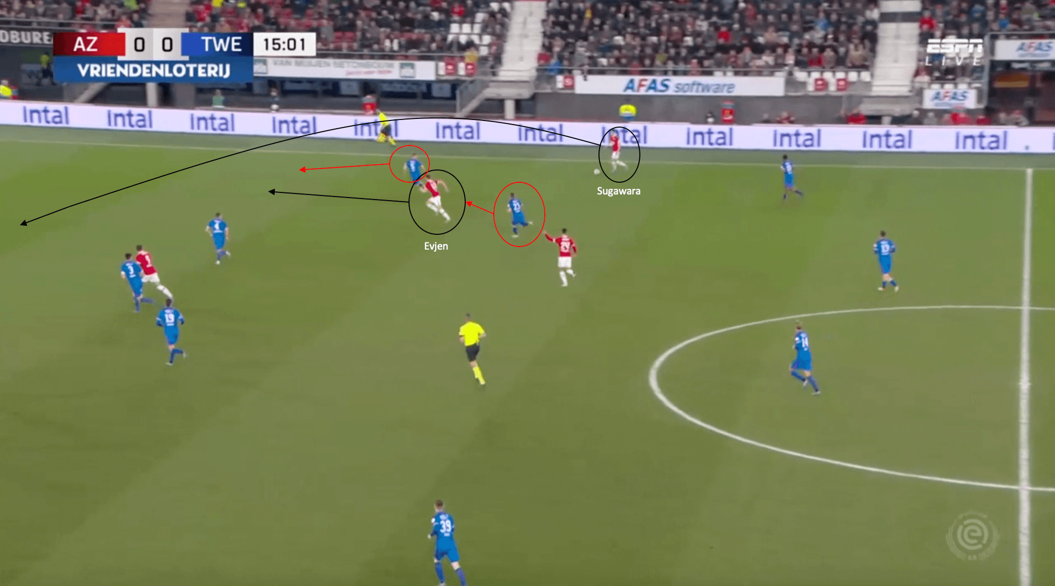 Pascal Jansen at AZ Alkmaar 2021/22 - tactical analysis tactics