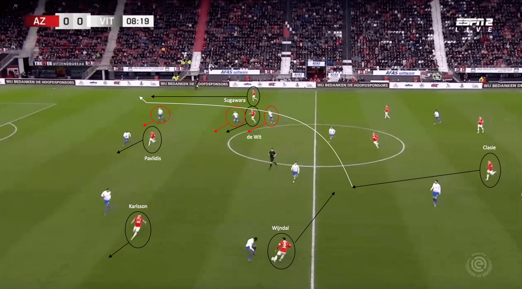 Pascal Jansen at AZ Alkmaar 2021/22 - tactical analysis tactics