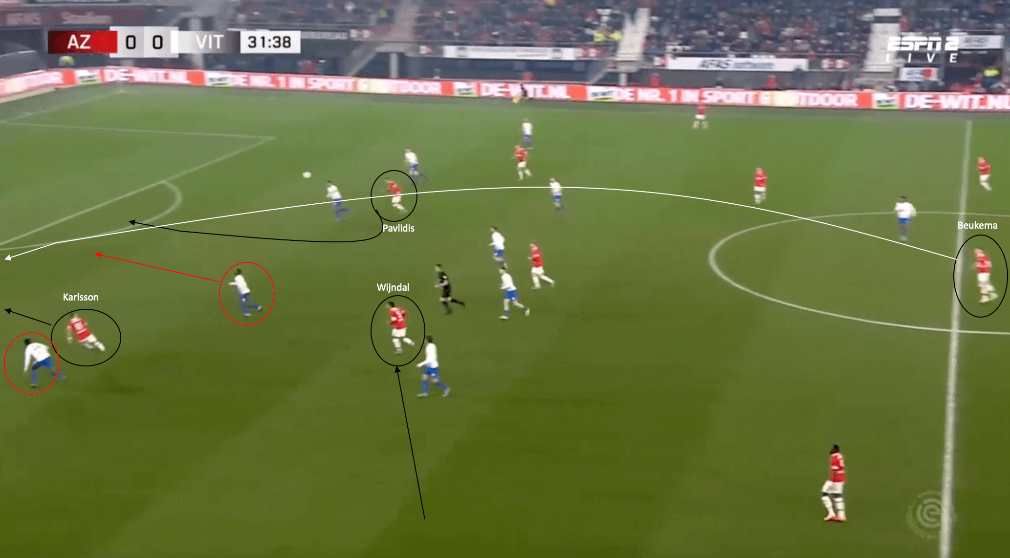 Pascal Jansen at AZ Alkmaar 2021/22 - tactical analysis tactics