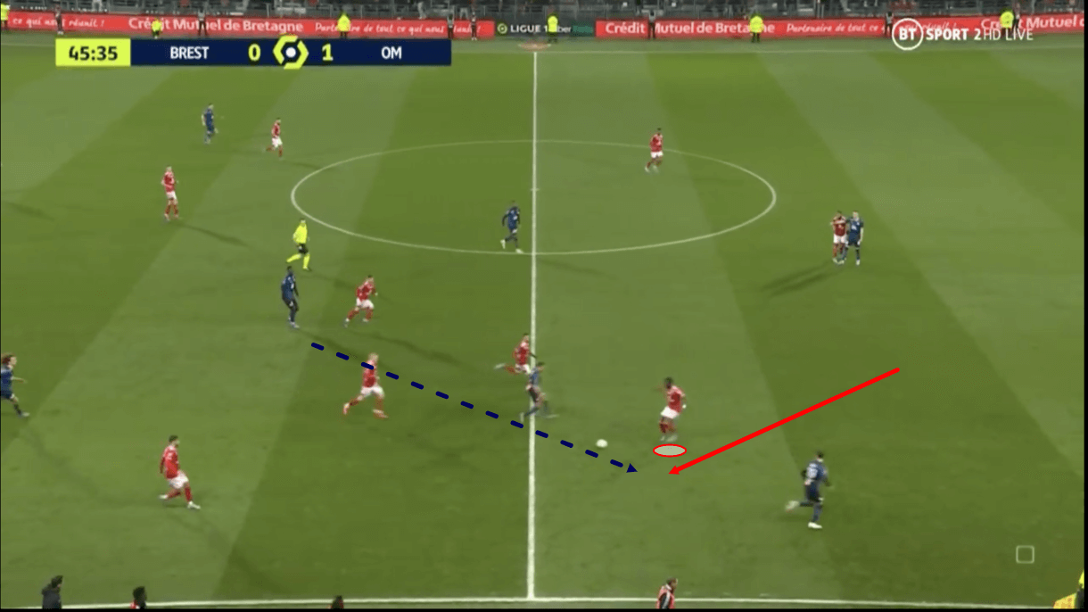 Lilian-brassier-202122-scout-report-tactical-analysis-tactics