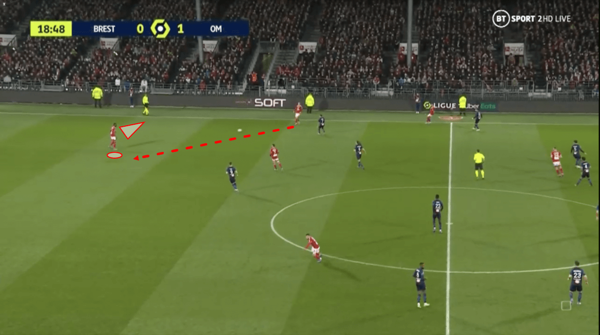 Lilian-brassier-202122-scout-report-tactical-analysis-tactics