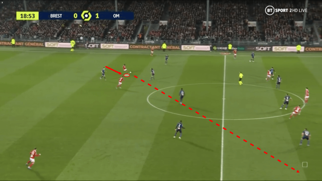 Lilian-brassier-202122-scout-report-tactical-analysis-tactics