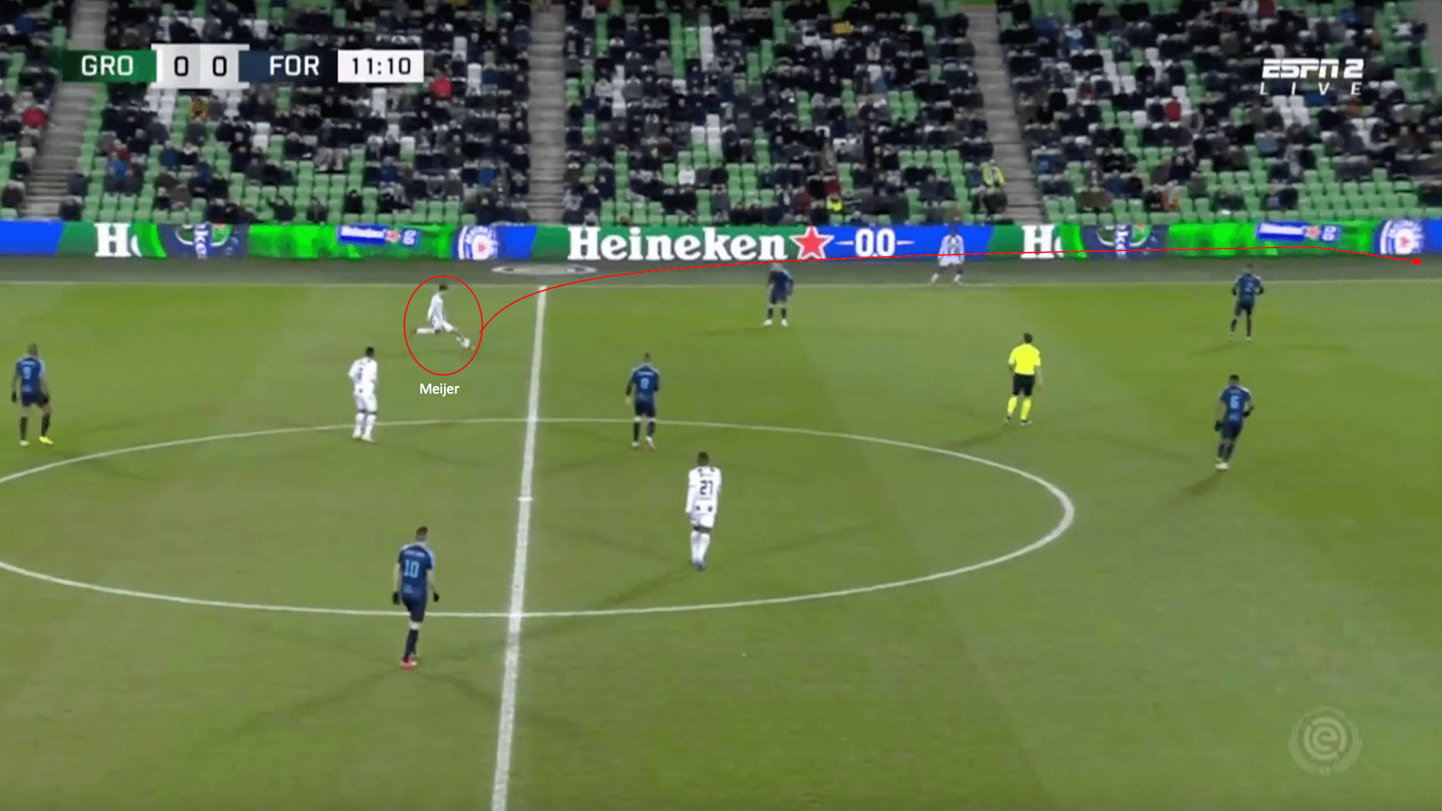 Bjorn Meijer: FC Groningen's academy star linked with Club Brugge 