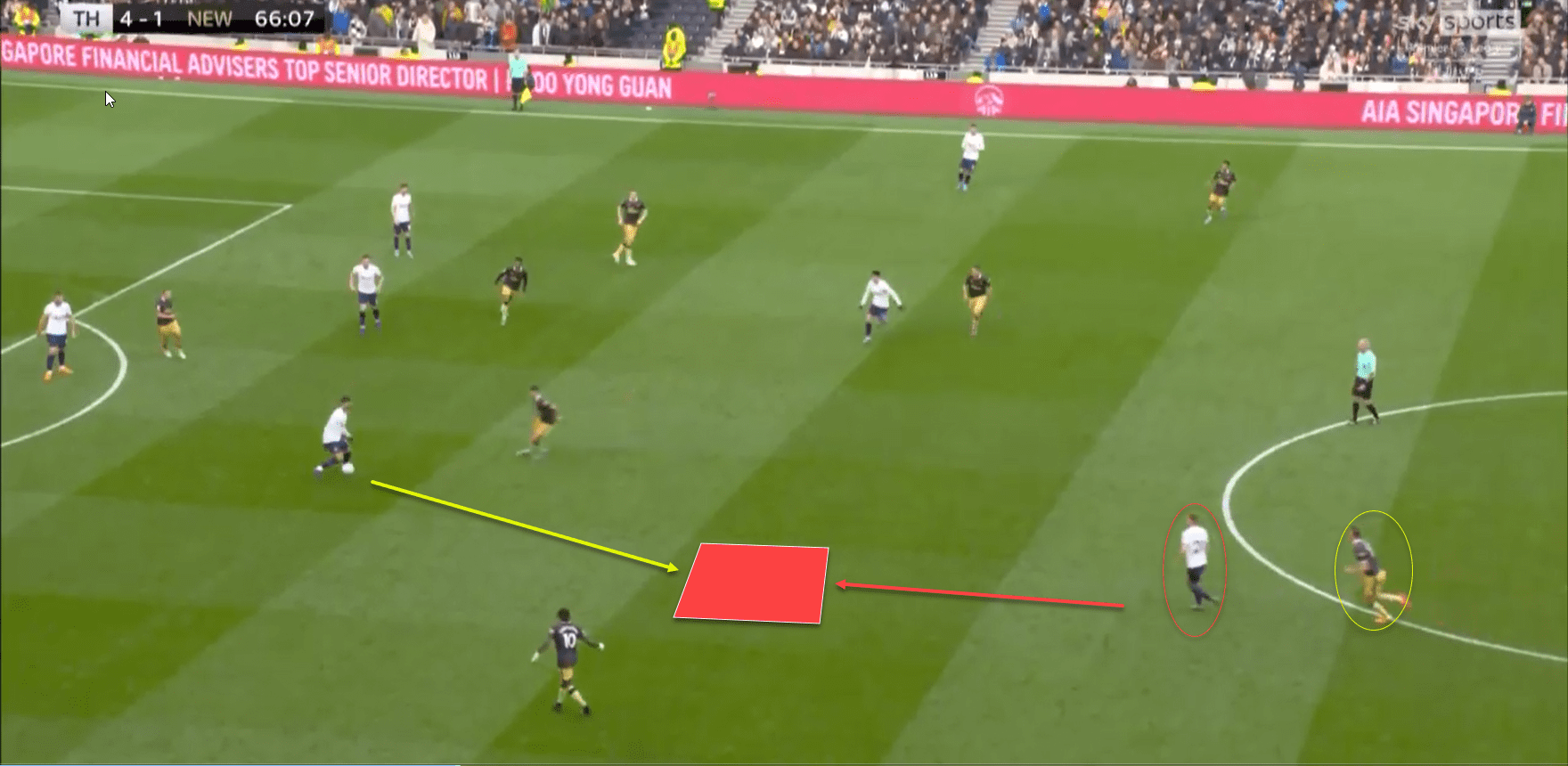 Dan Burn at Newcastle United - Scout report tactical analysis tactics