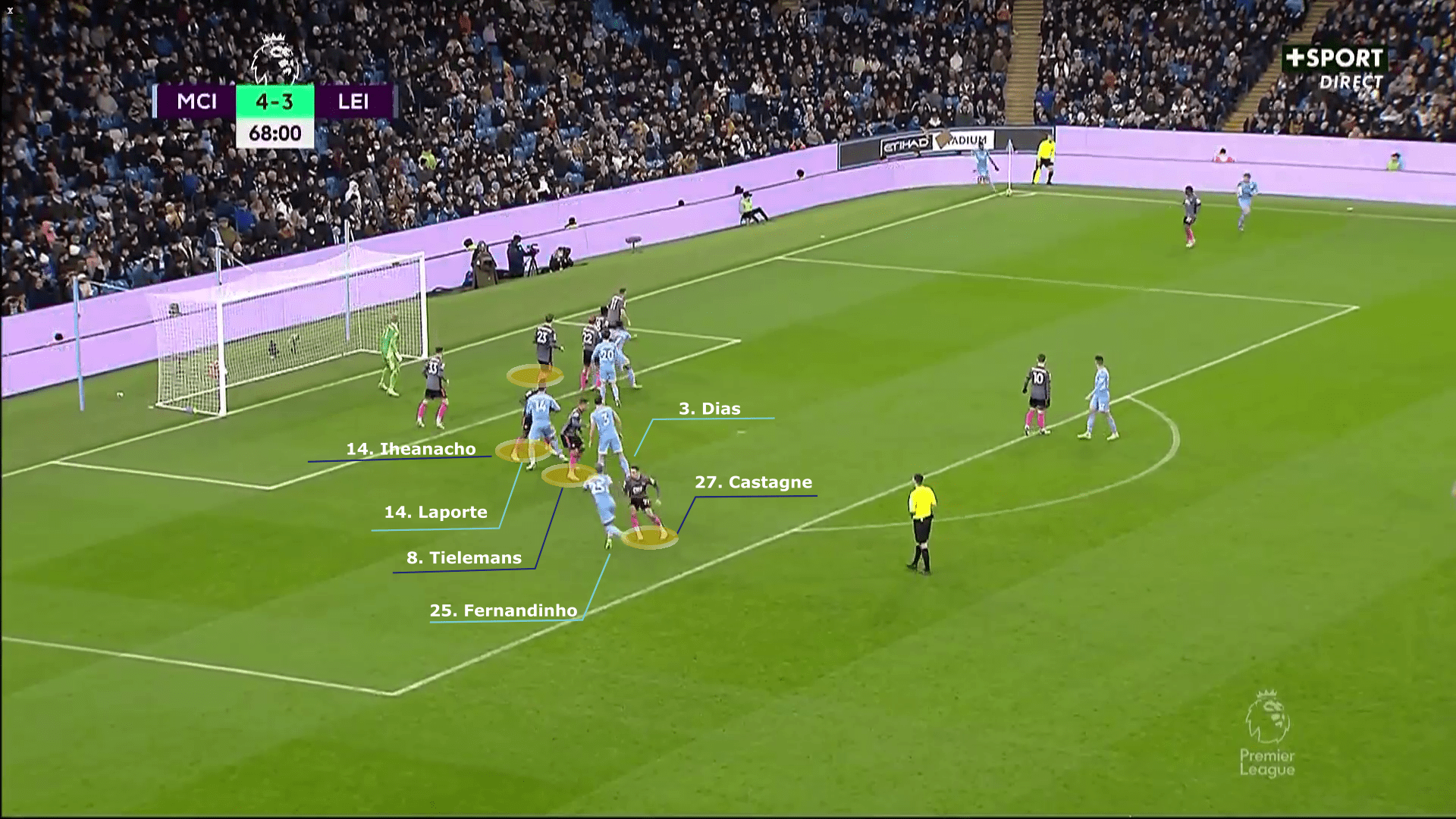 Leicester City 2021/22: Brendan Rodgers tactics - tactical analysis tactics