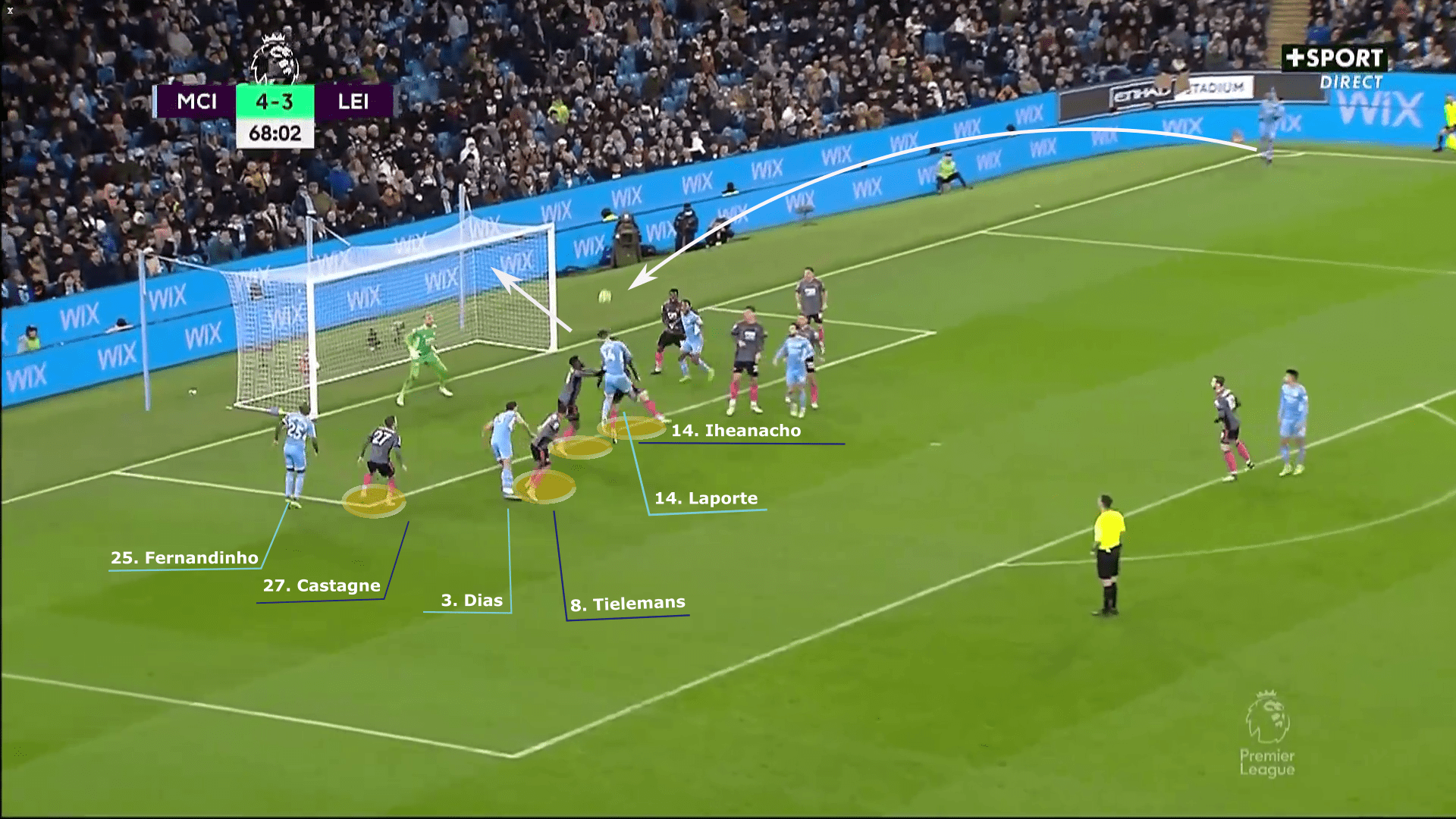 Leicester City 2021/22: Brendan Rodgers tactics - tactical analysis tactics