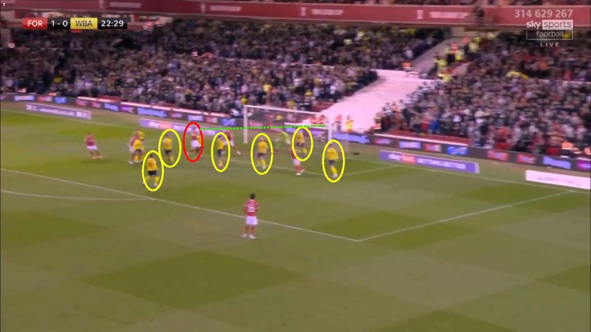 EFL Championship 2021/22: How Nottingham Forest suffocated West Bromwich Albion - tactical analysis tactics