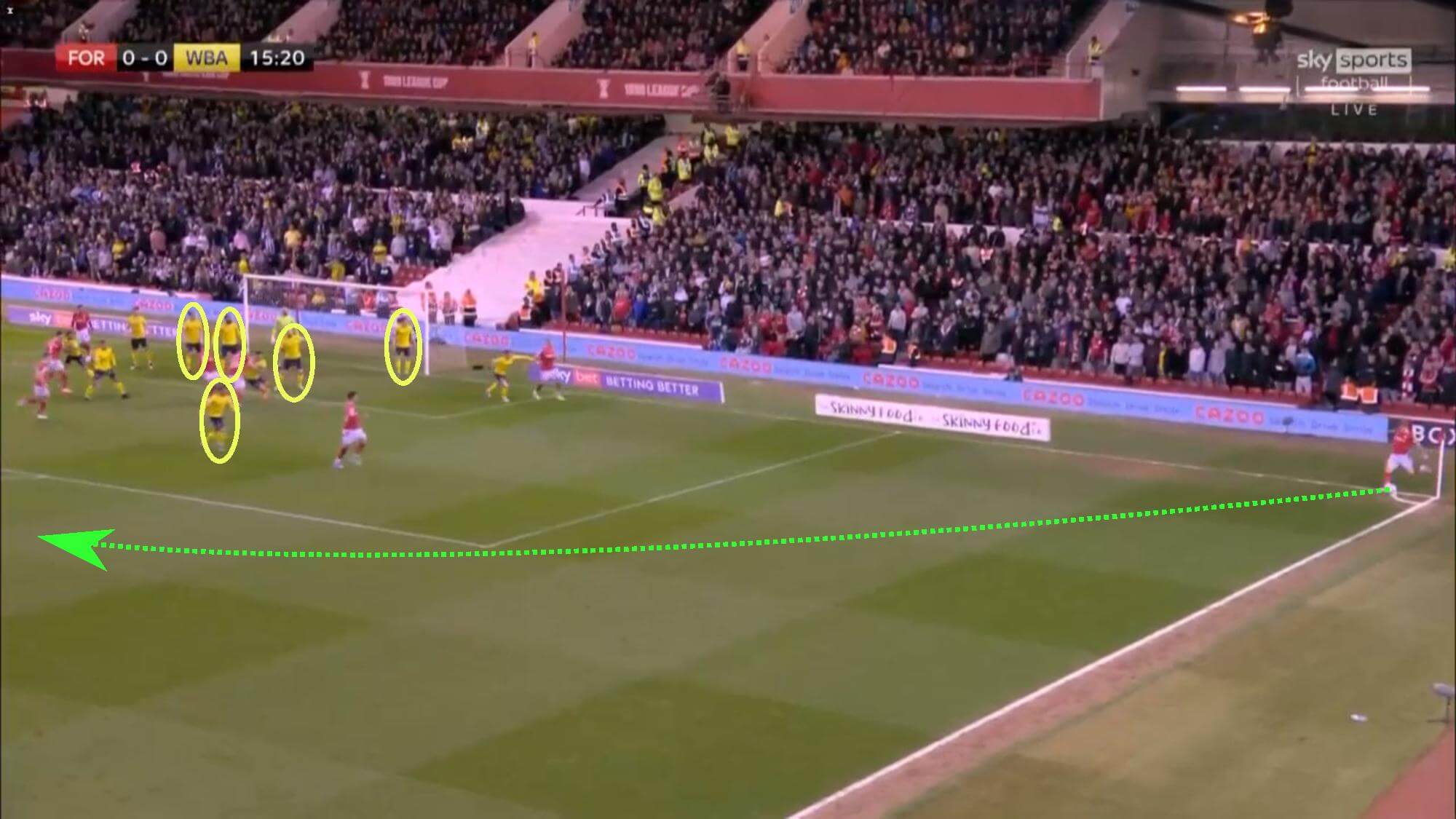 EFL Championship 2021/22: How Nottingham Forest suffocated West Bromwich Albion - tactical analysis tactics