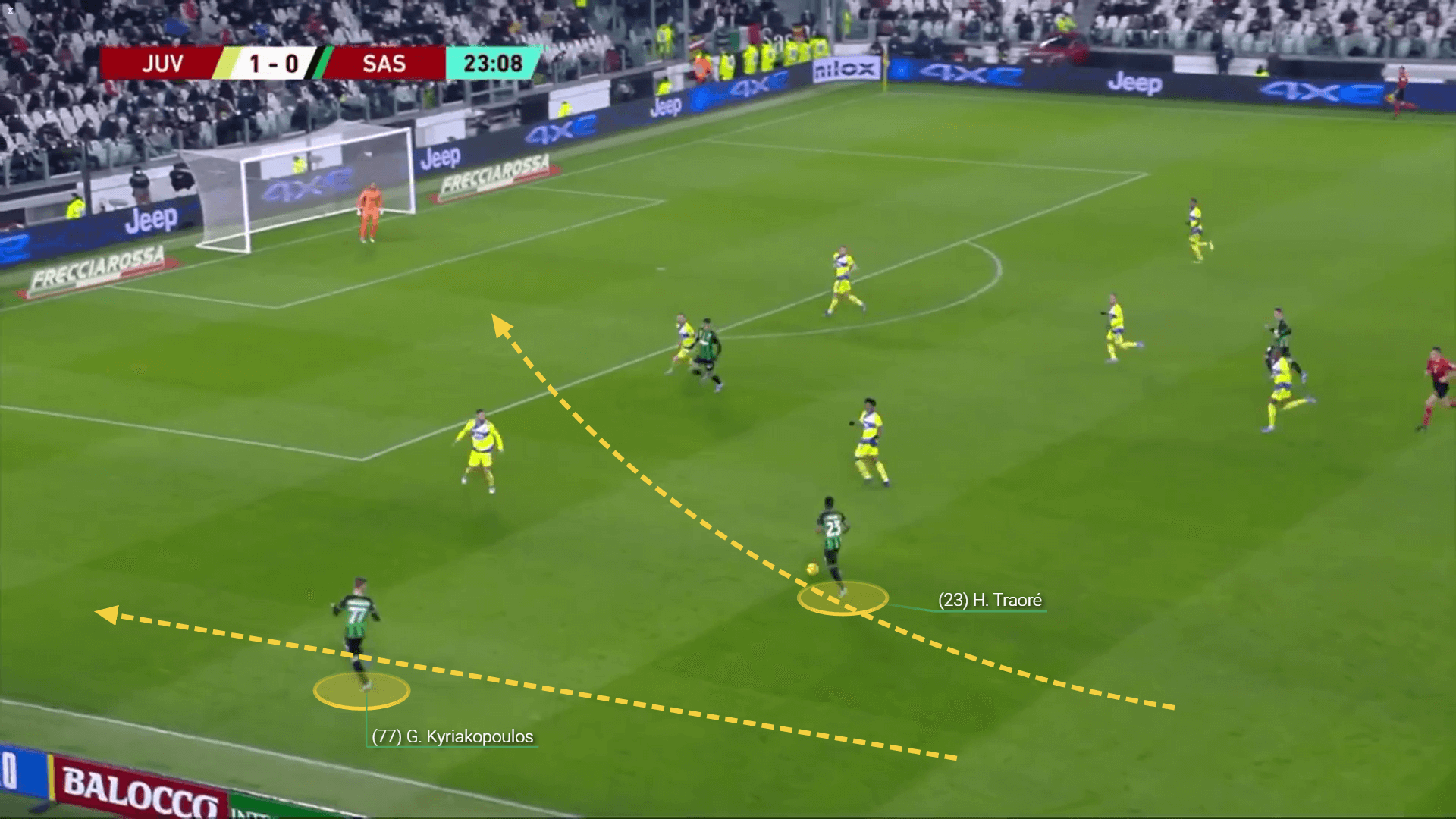 Hamed Traore at Sassuolo 2021/22 - scout report tactical analysis tactics