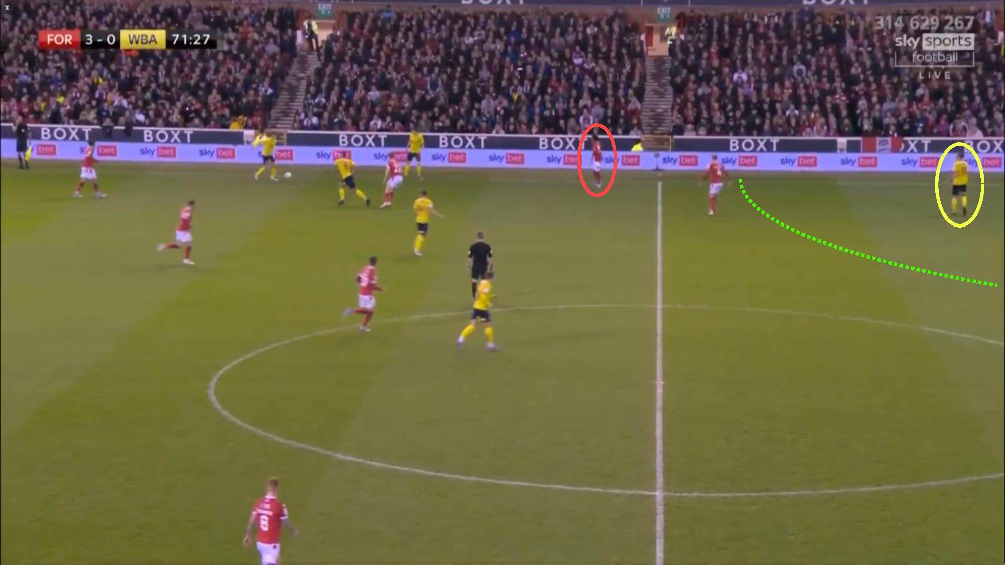 EFL Championship 2021/22: How Nottingham Forest suffocated West Bromwich Albion - tactical analysis tactics