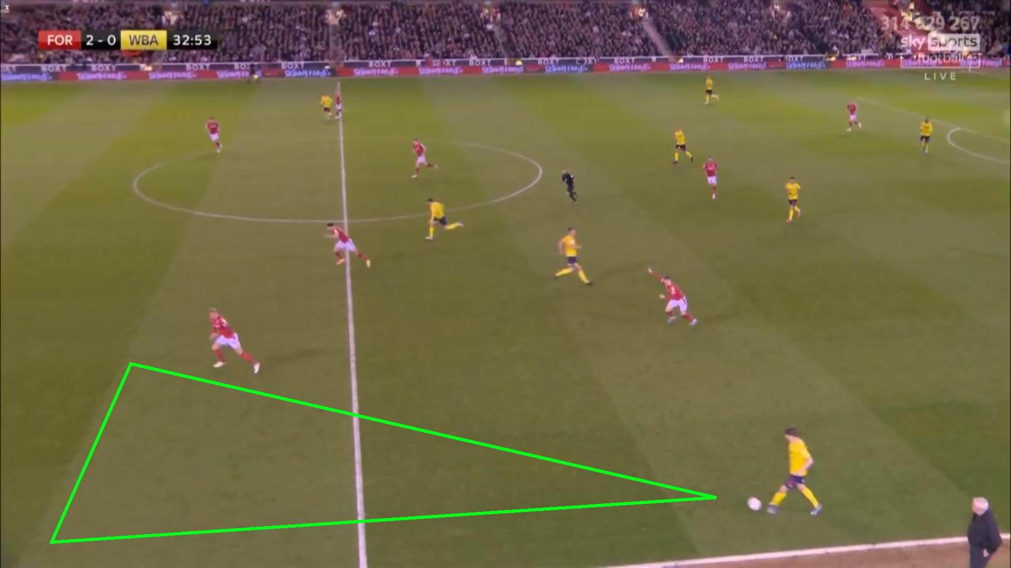 EFL Championship 2021/22: How Nottingham Forest suffocated West Bromwich Albion - tactical analysis tactics