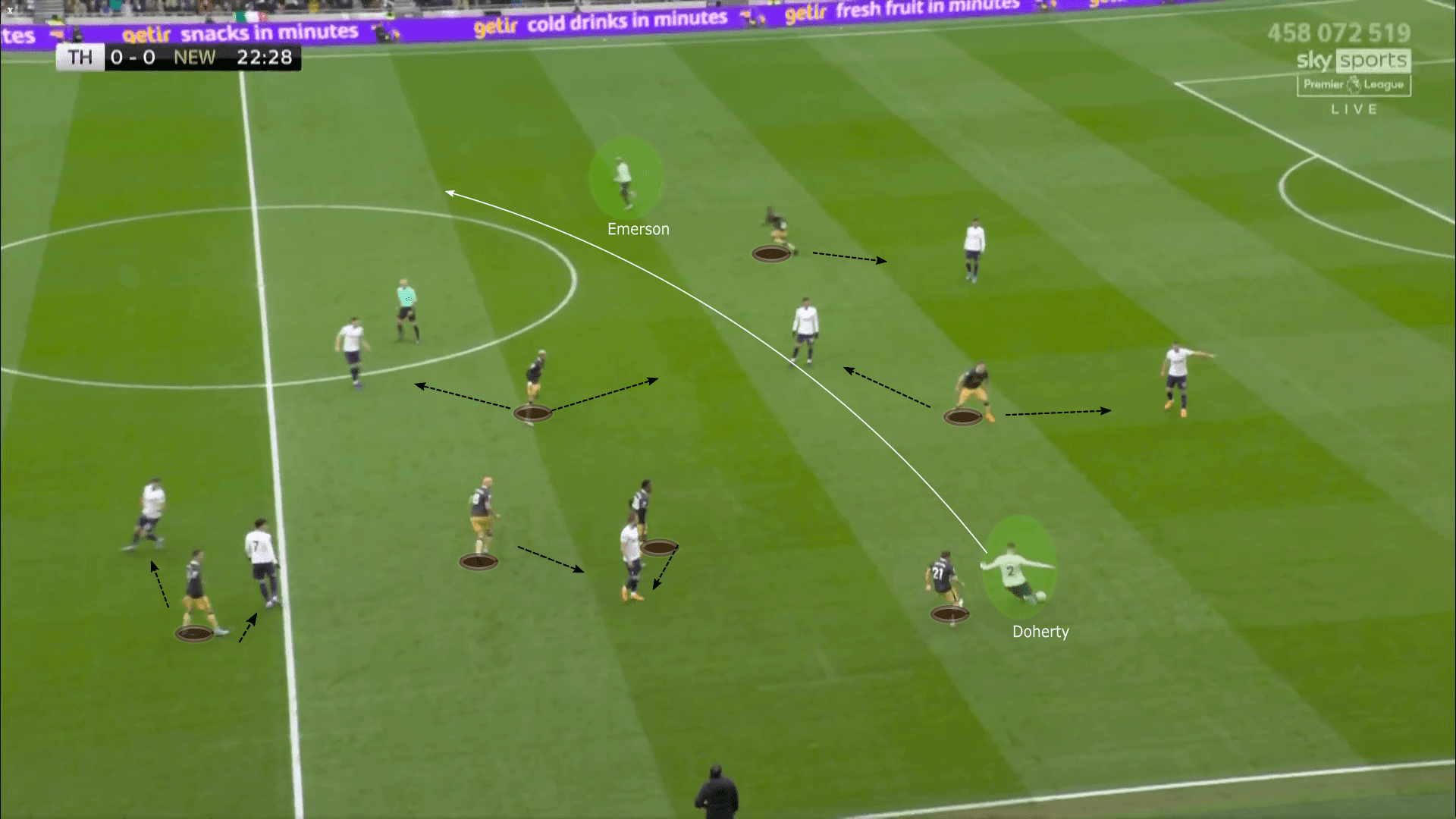 Premier League 2021/22: Tottenham Hotspur vs Newcastle United - tactical analysis tactics