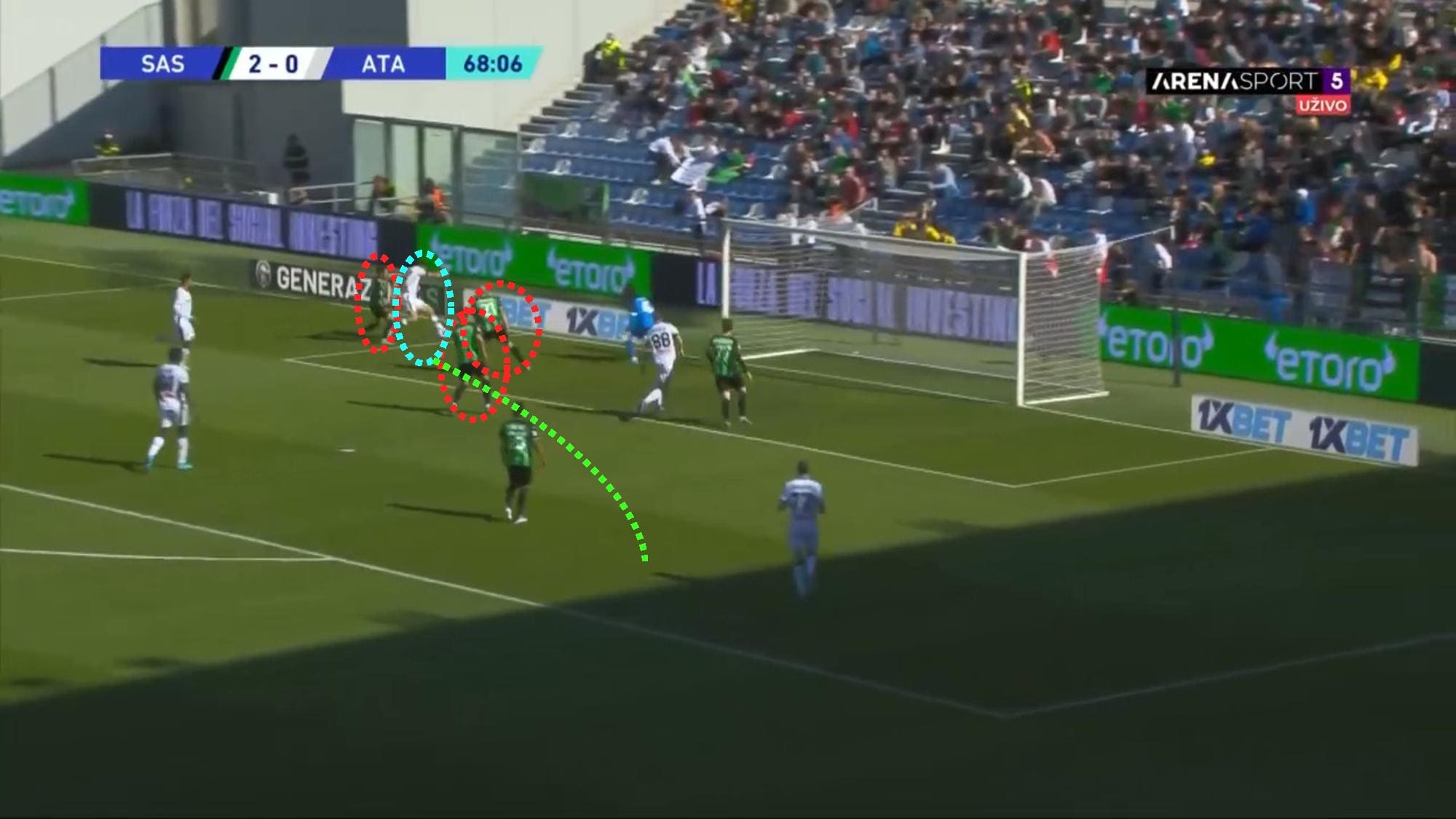 Replacing Youri Tielemans: 3 new midfielders for Leicester - data analysis statistics