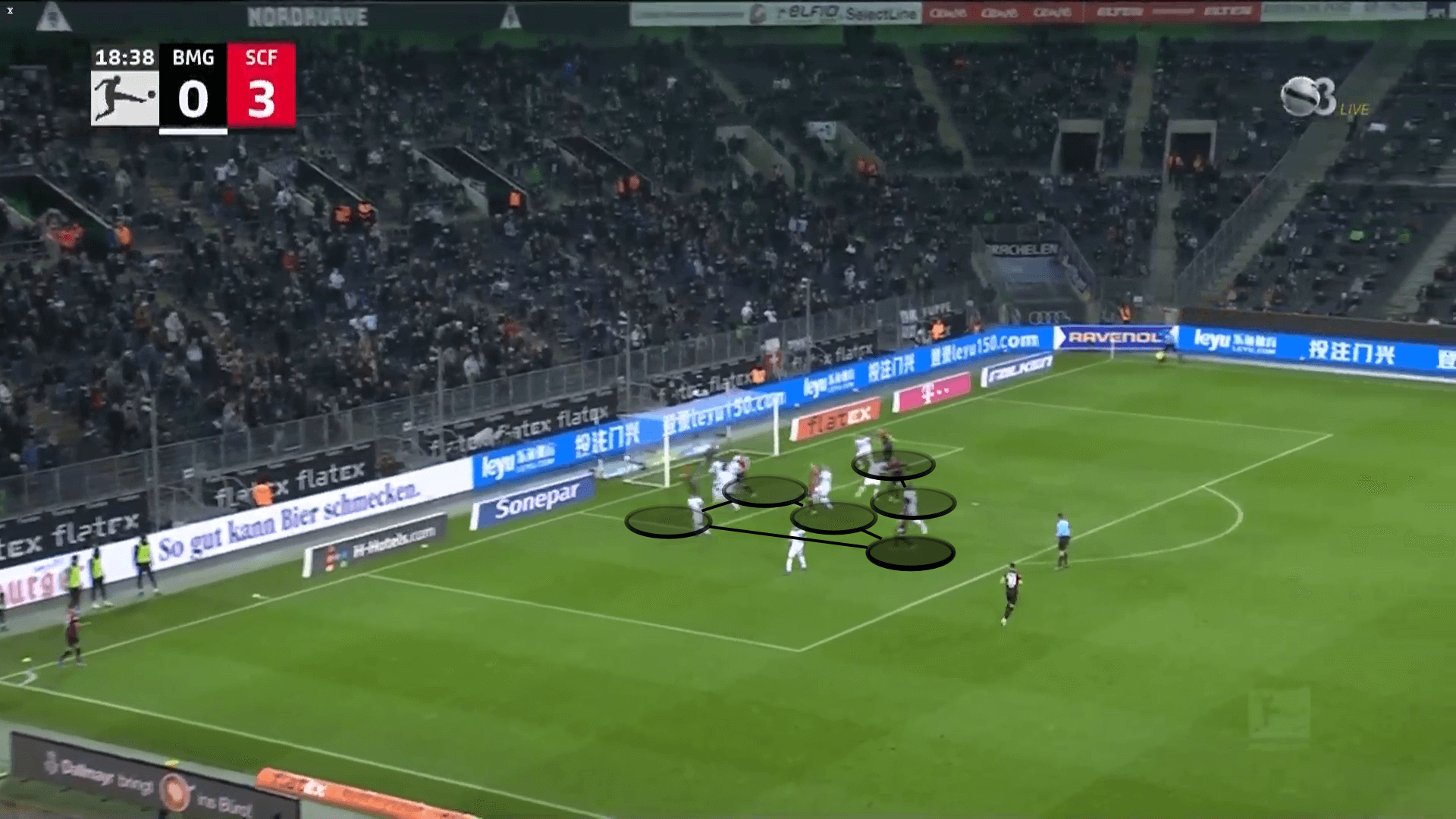 The secret behind Freiburg's success in 2021/22 - set-piece analysis tactics analysis