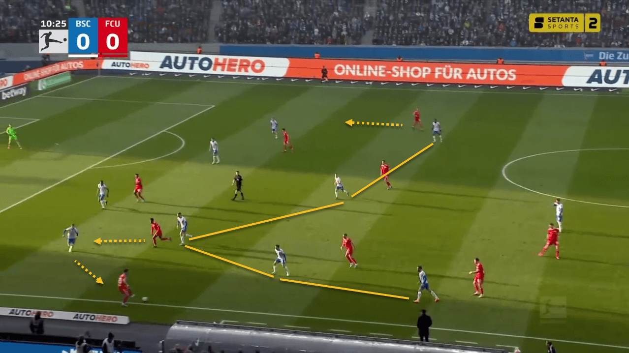 Bundesliga 2021/22- Hertha vs Union tactical analysis tactics