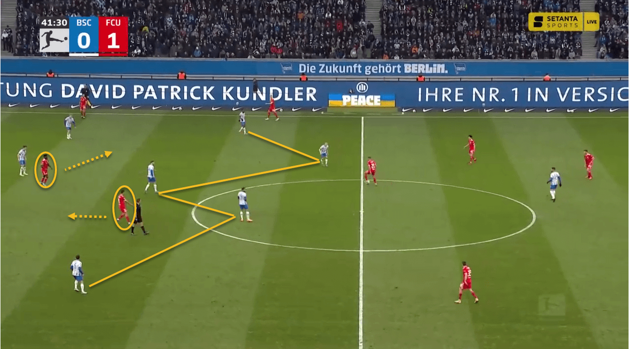 Bundesliga 2021/22- Hertha vs Union tactical analysis tactics