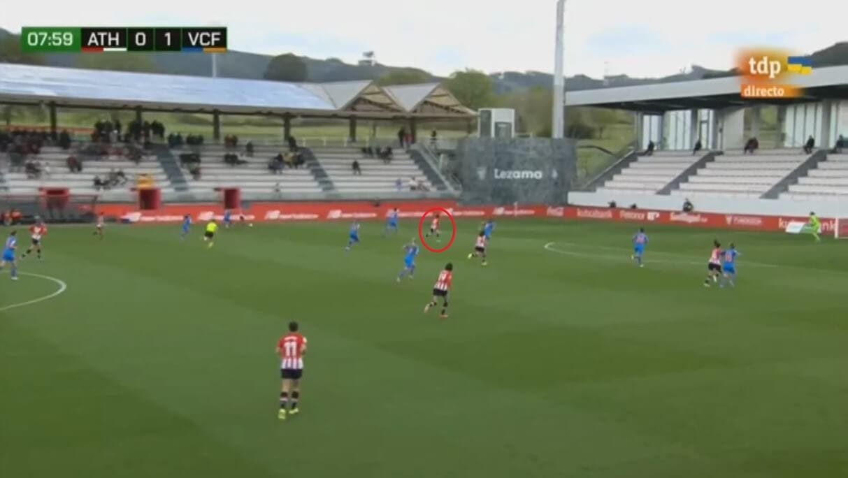 Lucía García at Athletic Club Femenino 2021/2022 - scout report - tactical analysis tactics