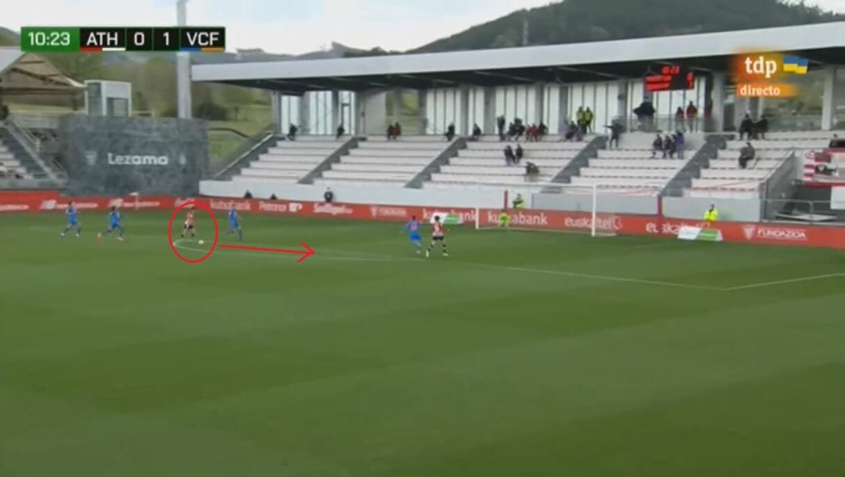 Lucía García at Athletic Club Femenino 2021/2022 - scout report - tactical analysis tactics