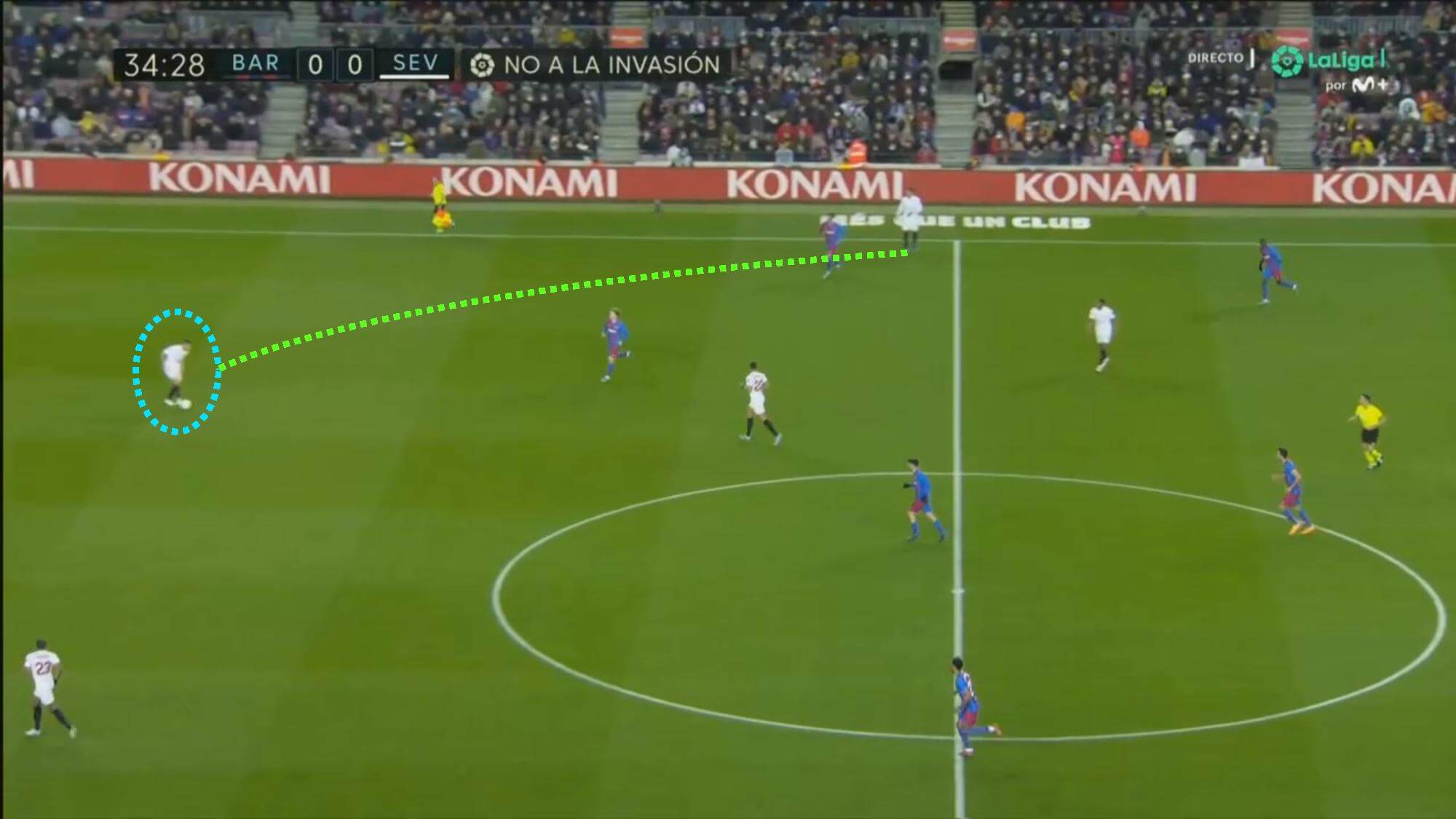 Replacing Youri Tielemans: 3 new midfielders for Leicester - data analysis statistics