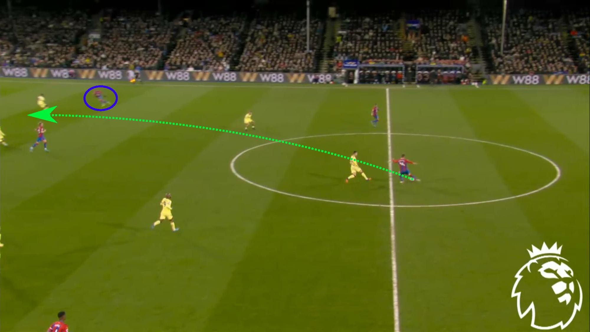 Crystal Palace 2021/22: Why Crystal Palace create great chances - tactical analysis tactics