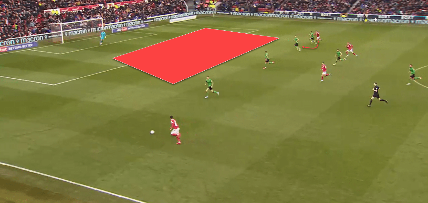 Brennan Johnson at Nottingham Forest 2021/22 - tactical analysis scout report tactics 