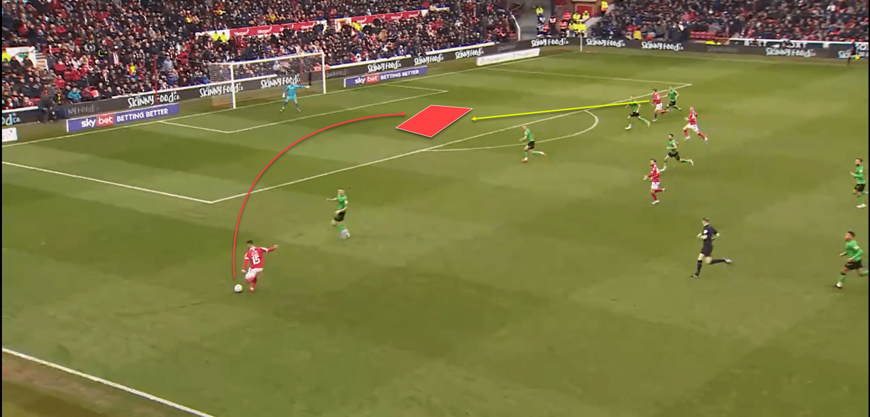 Brennan Johnson at Nottingham Forest 2021/22 - tactical analysis scout report tactics 