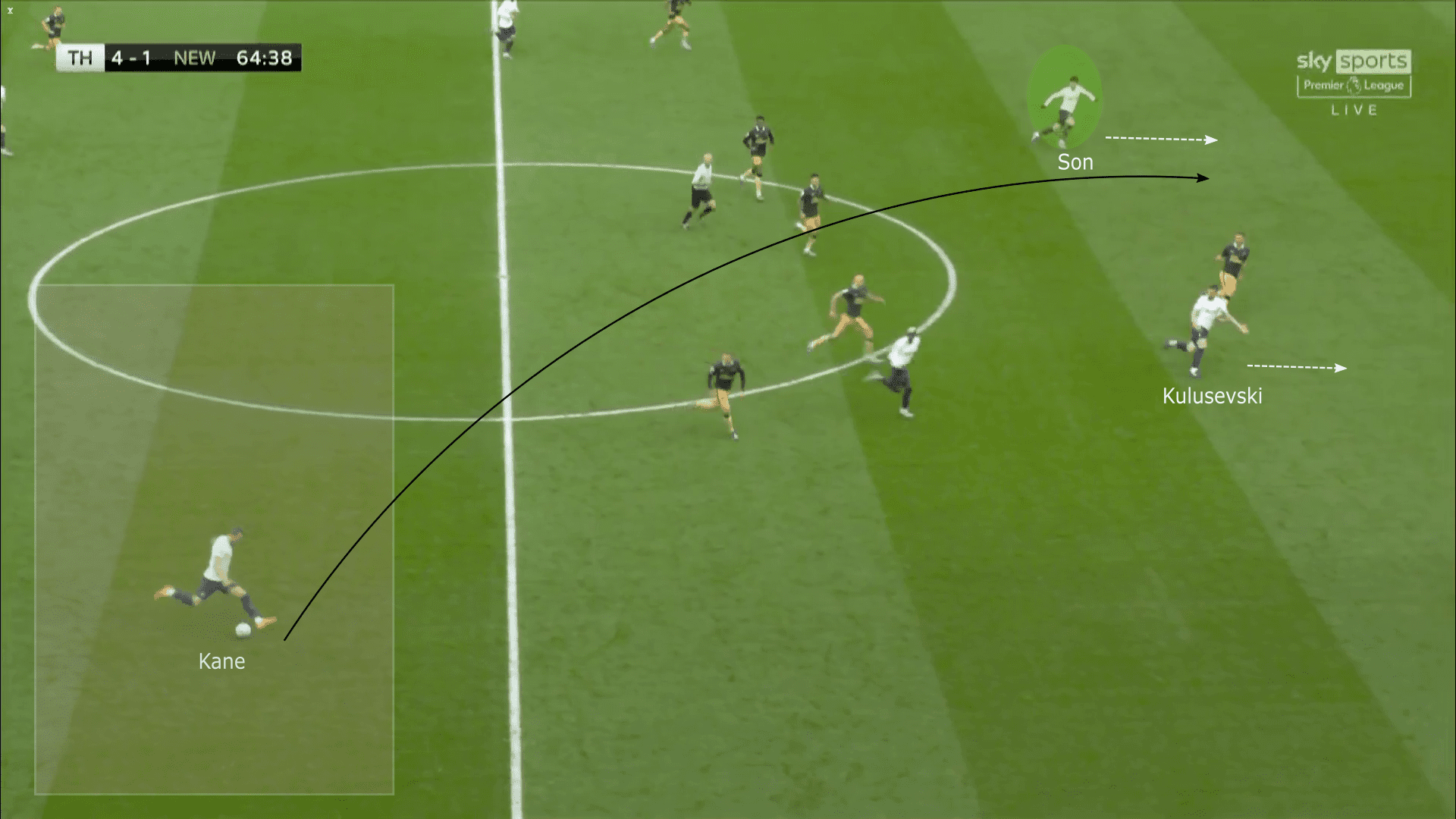 Premier League 2021/22: Tottenham Hotspur vs Newcastle United - tactical analysis tactics