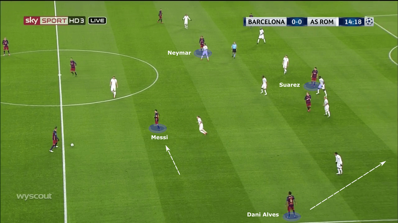 Tactical Theory: The role of the modern full-back - tactical analysis tactics