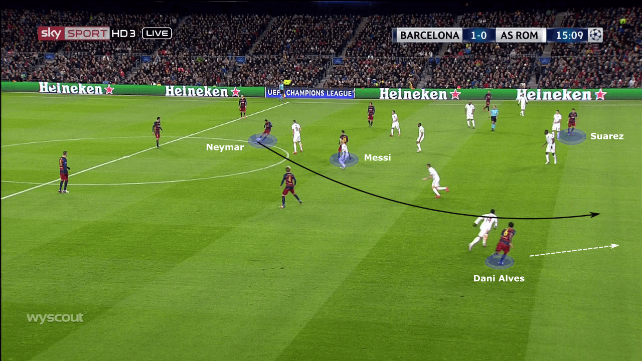 Tactical Theory: The role of the modern full-back - tactical analysis tactics