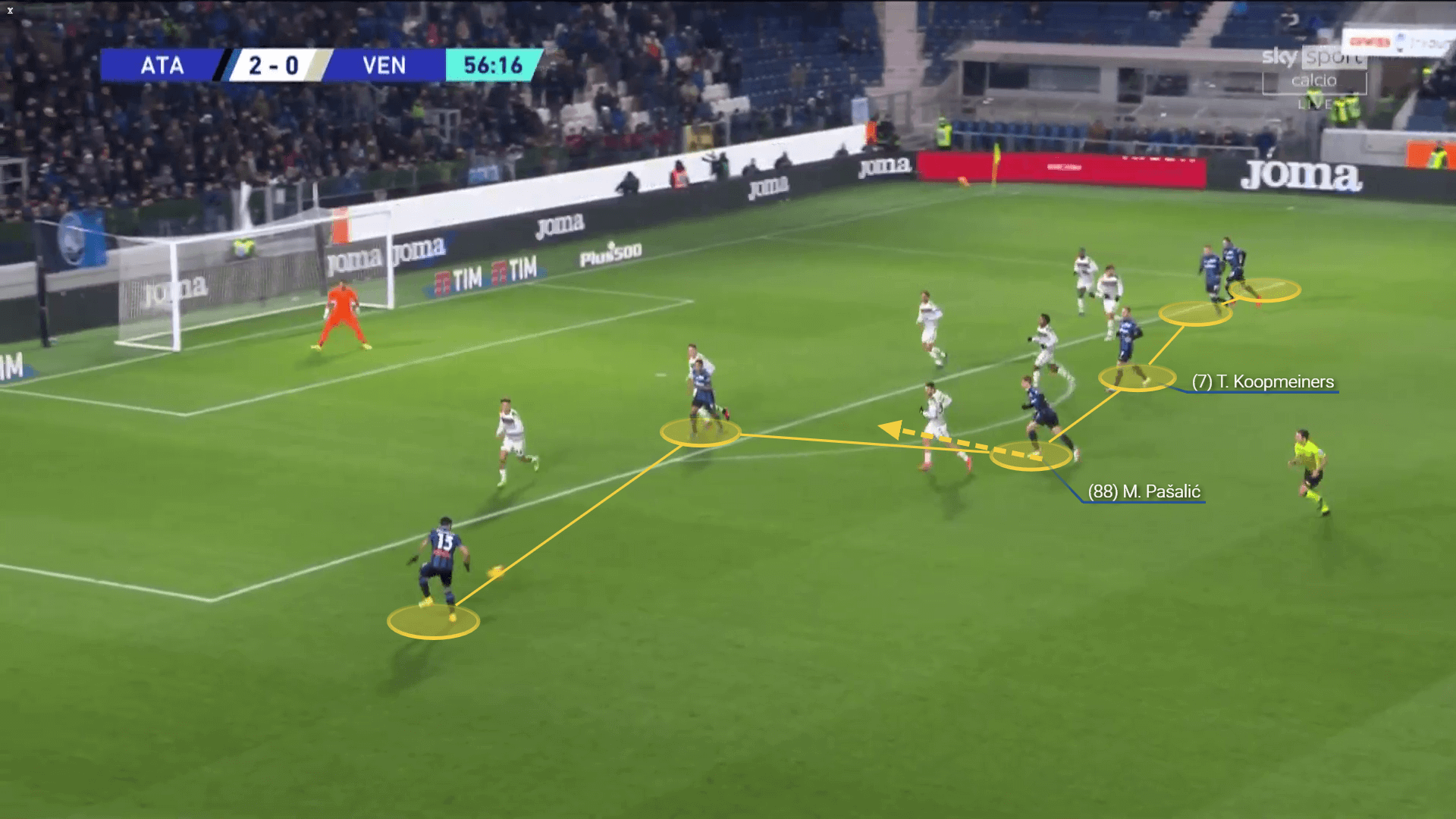 Serie A 2021/22 preview: Atalanta vs Napoli - tactical analysis tactics