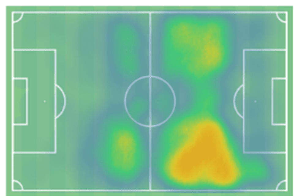 Lovro Majer at Rennes 2021/22 - scout report tactical analysis tactics