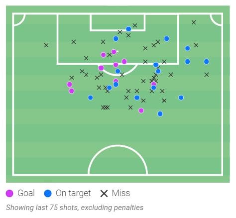 Serie A 2021/22 preview: Atalanta vs Napoli - tactical analysis tactics