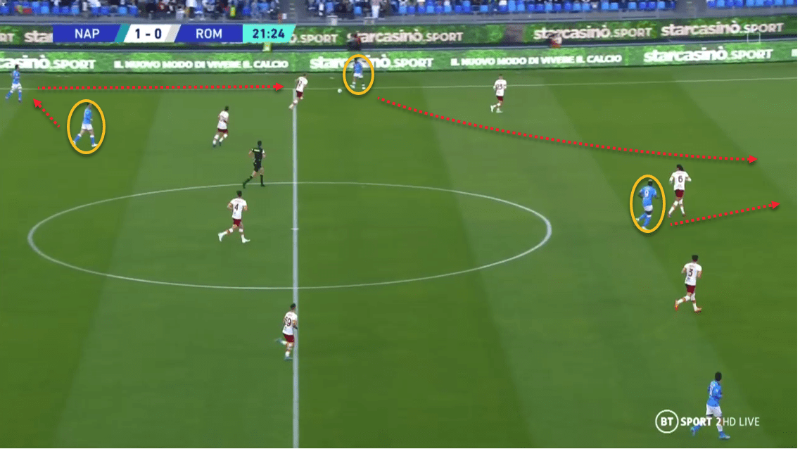 Serie A 2021/22 Napoli vs Roma - tactical analysis