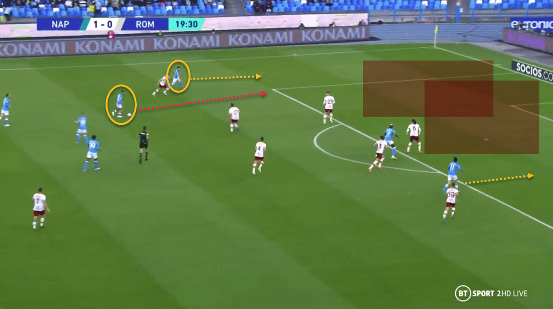 Serie A 2021/22 Napoli vs Roma - tactical analysis