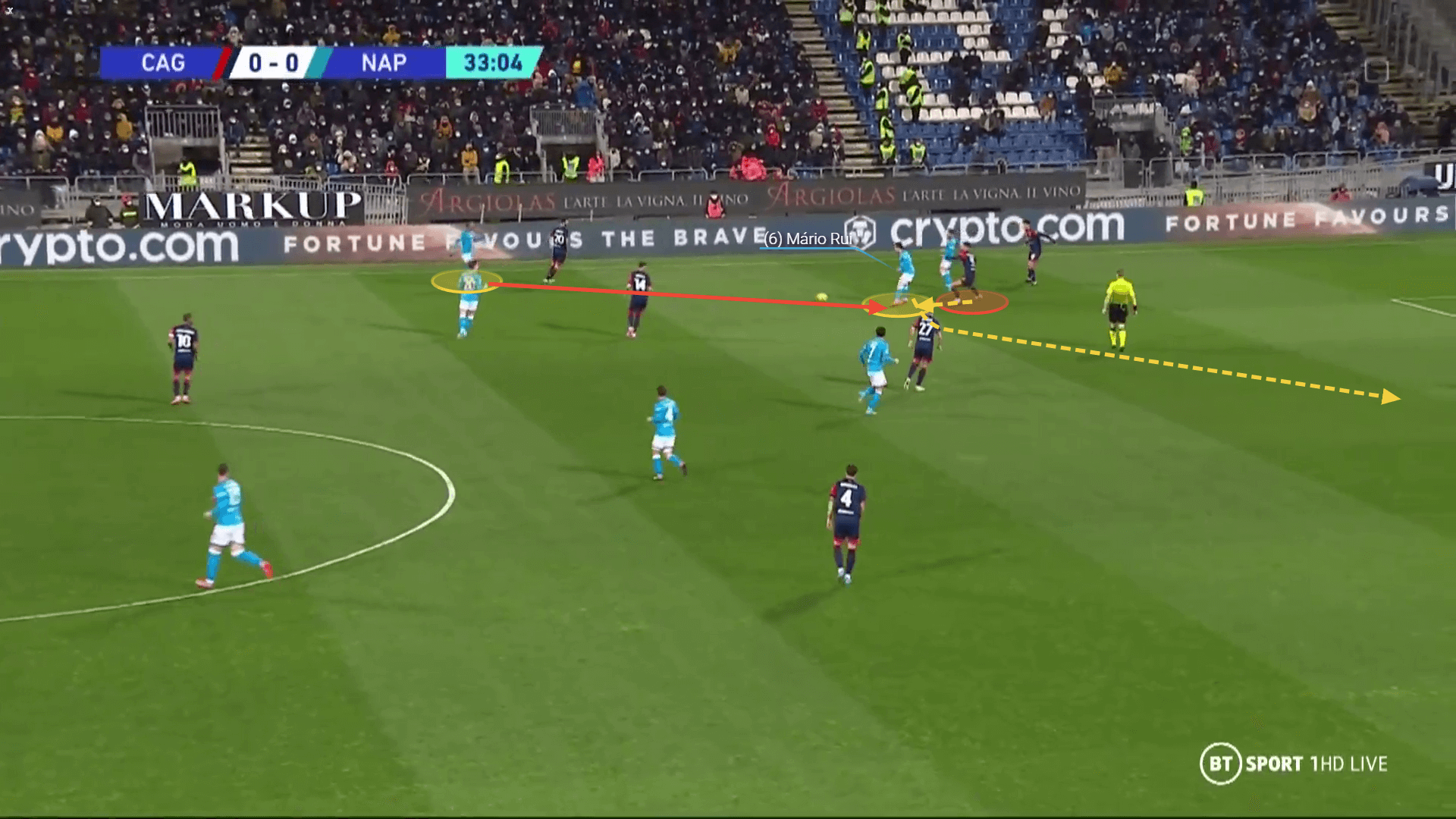 Andre-Frank Zambo Anguissa at Napoli - scout report tactical analysis tactics