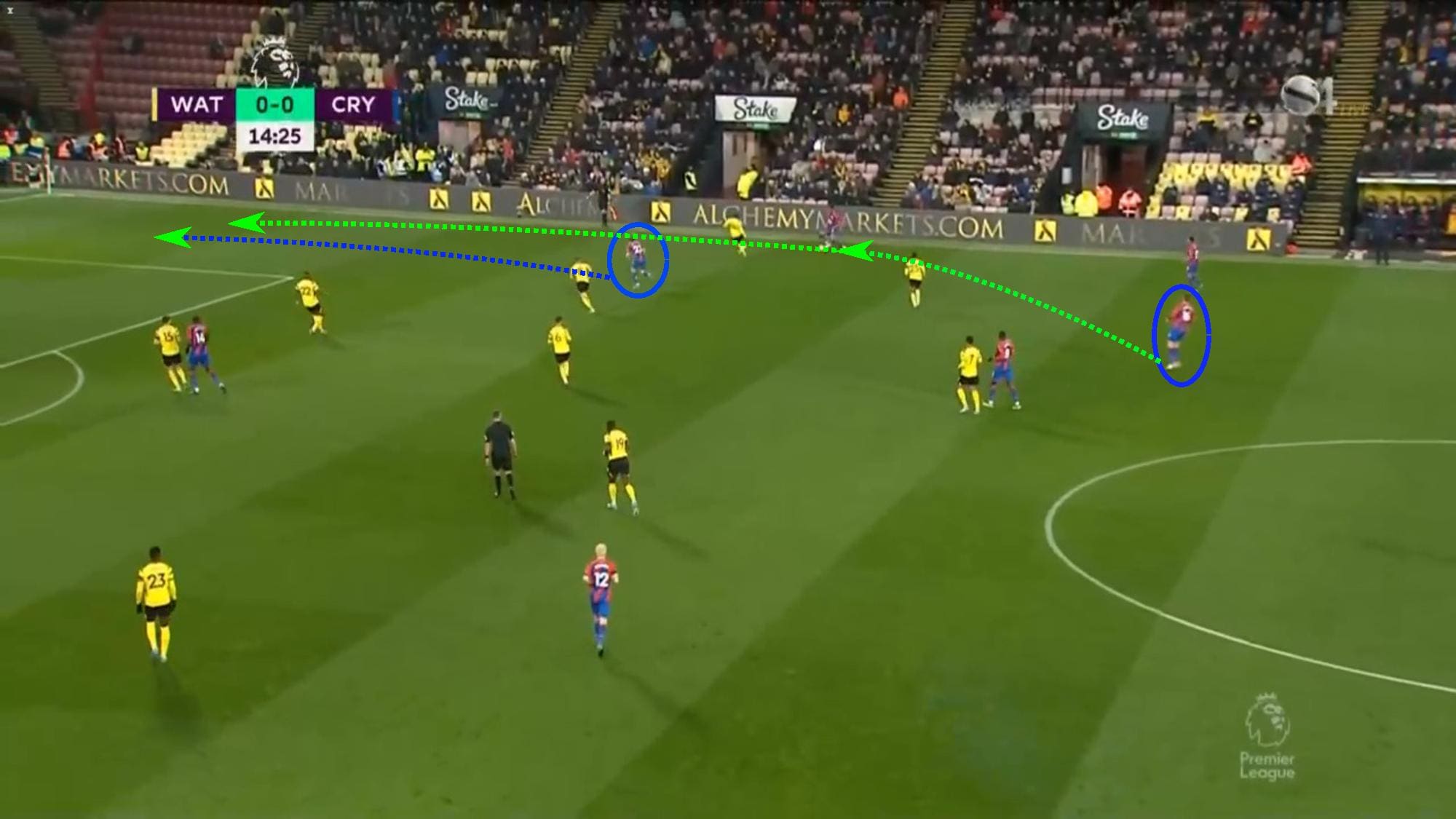 Crystal Palace 2021/22: Why Crystal Palace create great chances - tactical analysis tactics