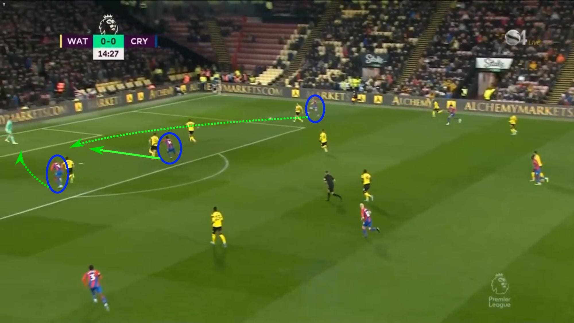 Crystal Palace 2021/22: Why Crystal Palace create great chances - tactical analysis tactics