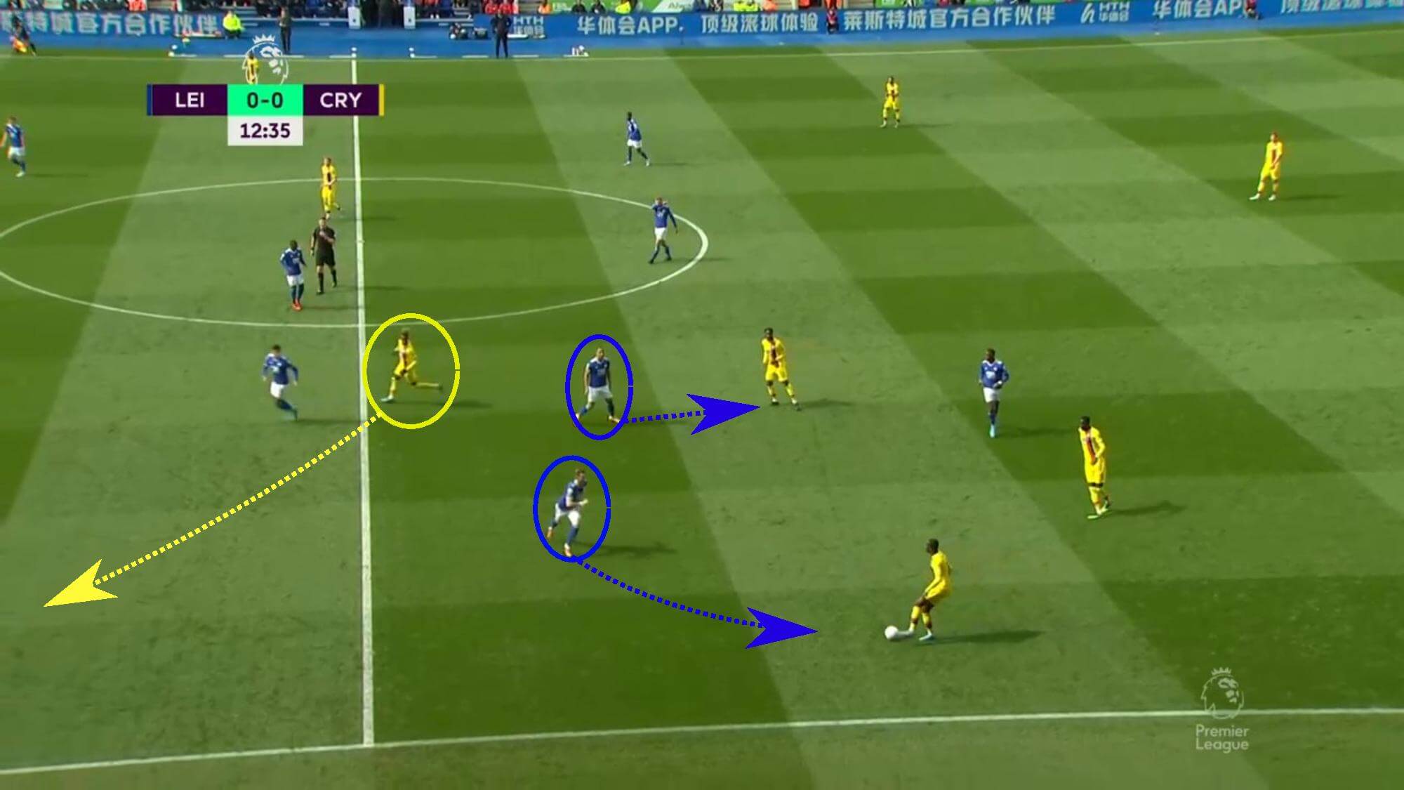 Crystal Palace 2021/22: Why Crystal Palace create great chances - tactical analysis tactics